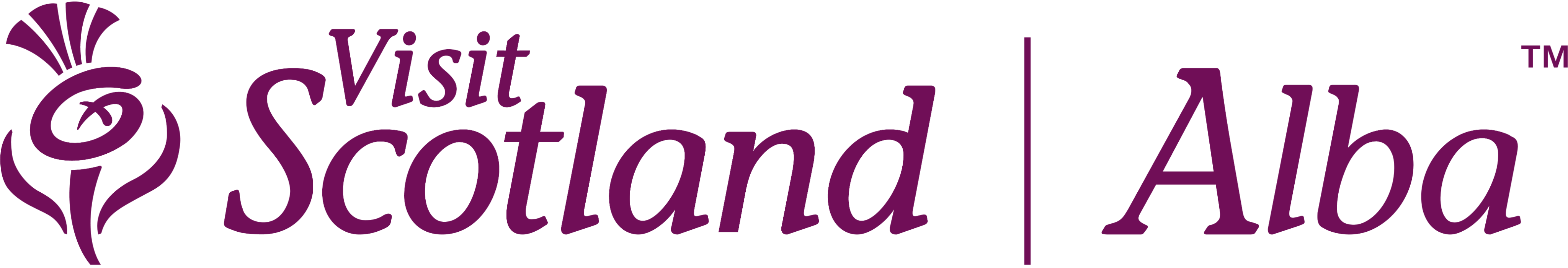 Visit Scotland Alba